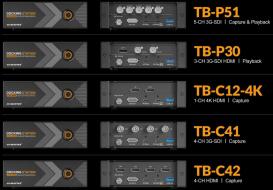 Dock Capture - Docking Station ghi và phát lại tốc độ cực cao -Docking Station Ultra-Speed Capture & Playback Series